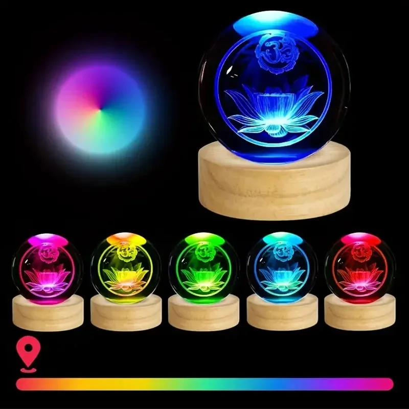 Wood Round LED Night Light Bas - огляд і ціна Resin Art Stand
