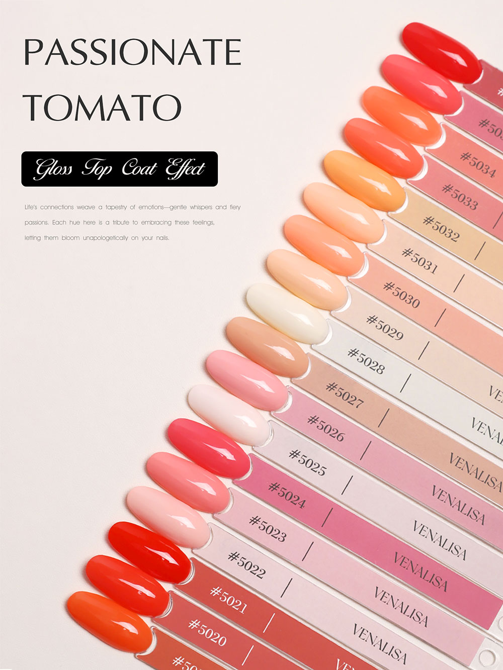 Venalisa V6 Nail Gel Polish He - огляд і ціна Resin Art Training