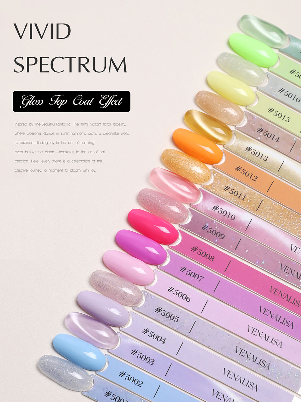 Venalisa V6 Nail Gel Polish He - огляд і ціна Resin Art Training