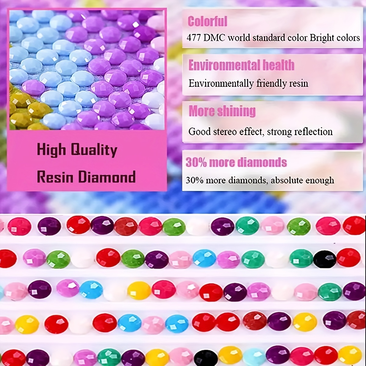 DIY Diamond Painting Round Dia - огляд і ціна Resin Art Canvas