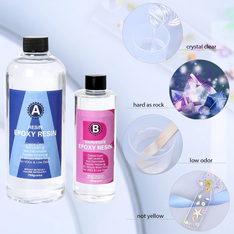 Epoxy Resin Kit Crystal Clear  - огляд і ціна Epoxy Resin Ab
