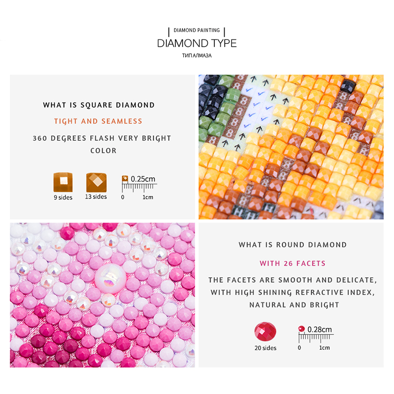 RUOPOTY Custom Diamond Paintin - огляд і ціна Resin Art Kits For Adults