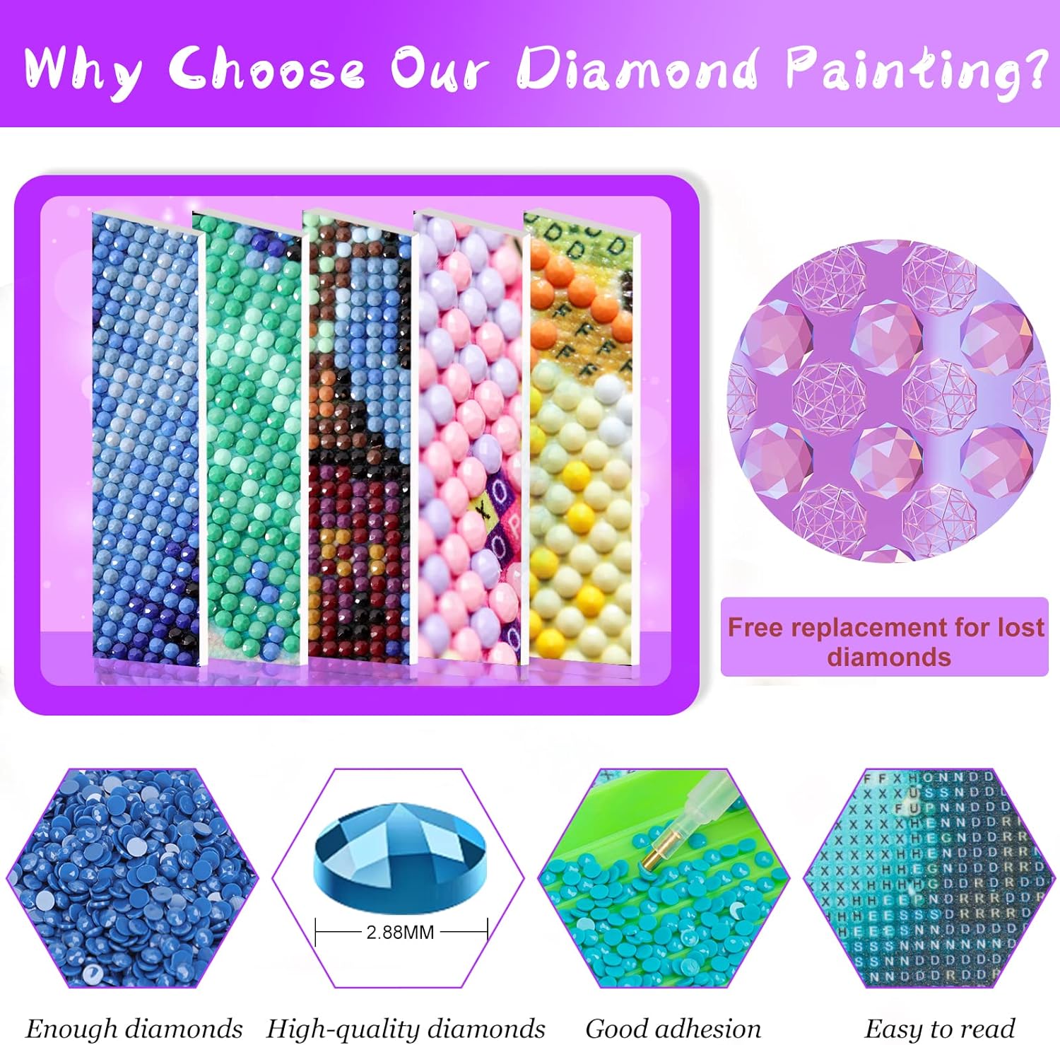 Hunger Games Diamond Painting  - огляд і ціна Resin Art Kits For Adults