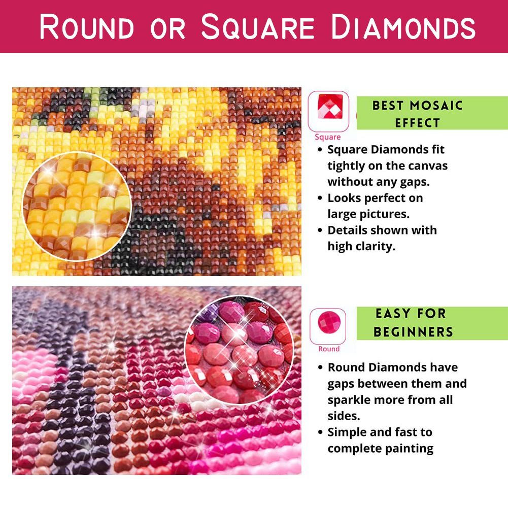 Diamond Painting Hydrangeas Fl - огляд і ціна Resin Art Kits For Adults